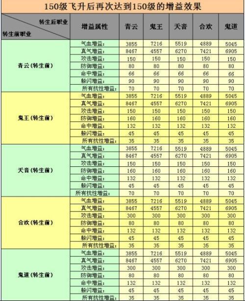 坤的隐藏技能是什么/坤坤的隐藏技能是什么?-第3张图片