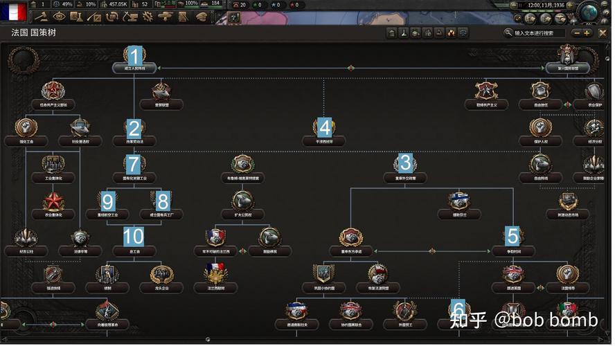 钢铁雄心4卖装备，钢铁雄心4卖装备有什么好处-第6张图片