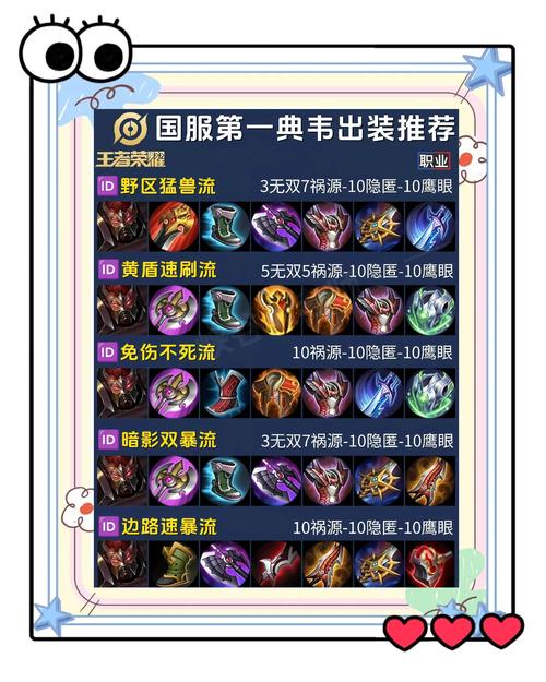 王者荣耀所有减cd的装备，王者荣耀能减cd的装备-第1张图片