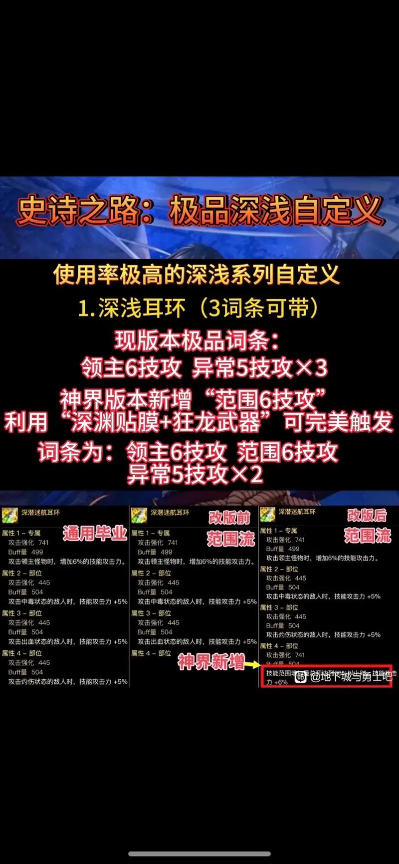 dnf史诗装备名字怎么改/dnf史诗装备名称-第7张图片 dnf史诗装备名字怎么改/dnf史诗装备名称-第7张图片