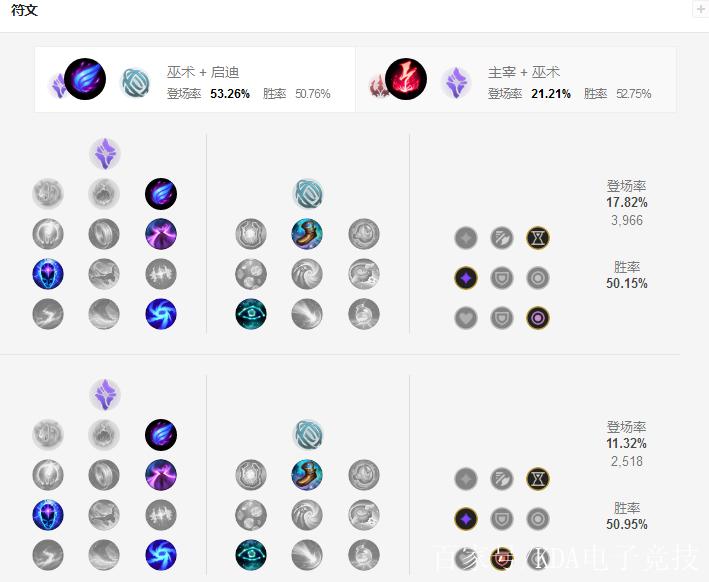 关于“吸血鬼装备太差了是哪场比赛”的解答-第2张图片