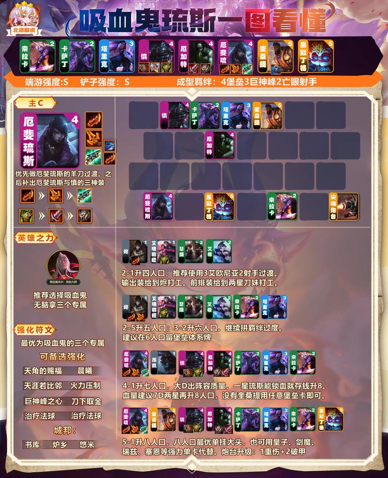 关于“吸血鬼装备太差了是哪场比赛”的解答-第4张图片