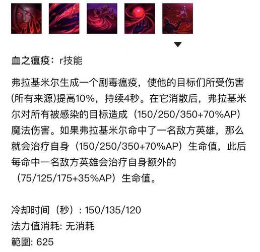 关于“吸血鬼装备太差了是哪场比赛”的解答-第6张图片