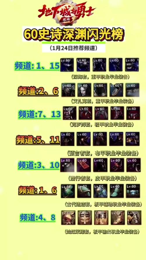 关于“装备跨界材料减少了怎么办”的解答-第1张图片