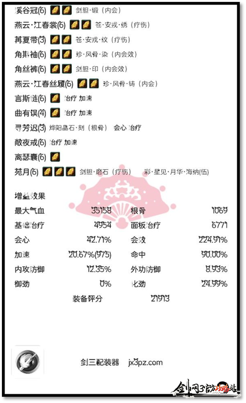 七秀pve装备攻略/七秀pve配装-第1张图片