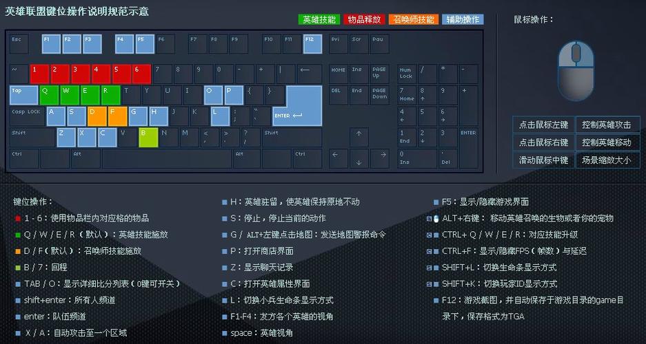 英雄联盟升级给英雄，英雄联盟升级英雄等级-第5张图片