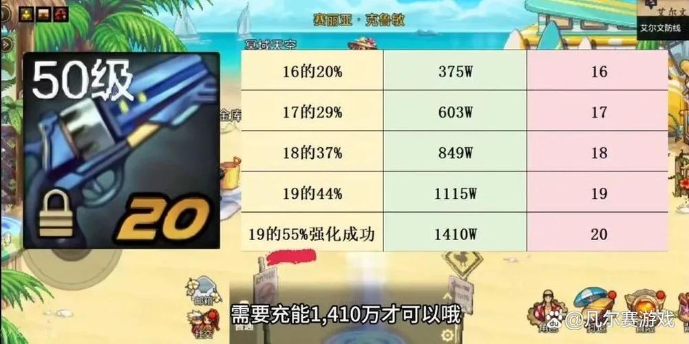 【dnf堆独立攻击,2021dnf独立攻击怎么堆】-第6张图片 【dnf堆独立攻击,2021dnf独立攻击怎么堆】-第6张图片