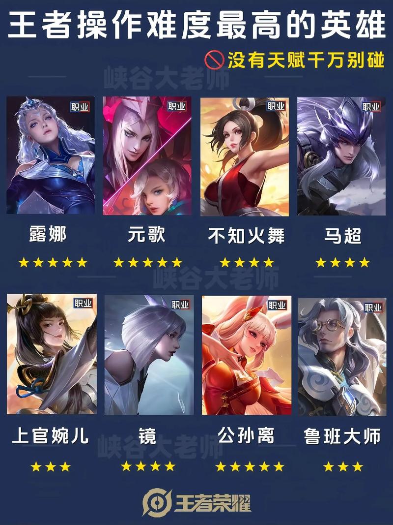 张大仙宫本武藏出装/大仙宫本武藏铭文-第4张图片