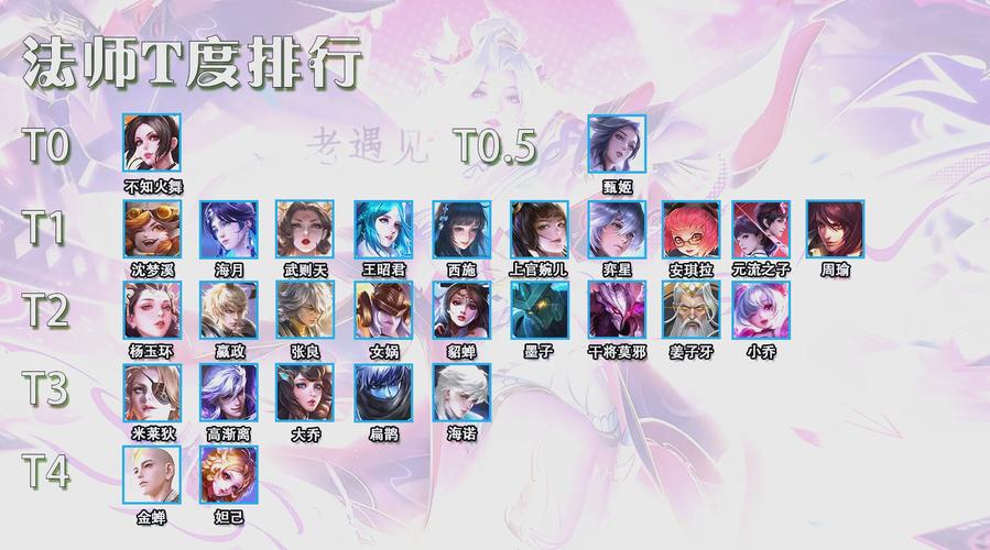 张大仙宫本武藏出装/大仙宫本武藏铭文-第6张图片