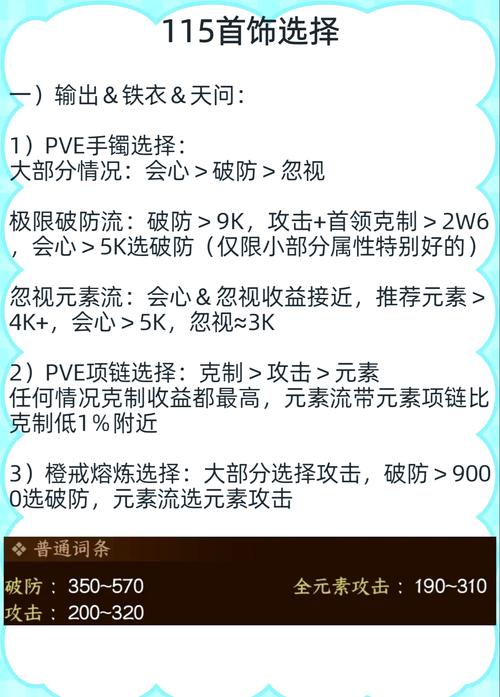 逆水寒装备洗练强化怎么弄/逆水寒装备洗练强化怎么弄的-第5张图片