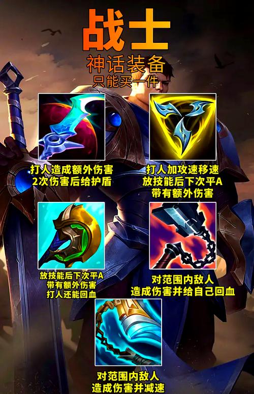 武器出什么神话装备好-dnf神话武器装备-第6张图片