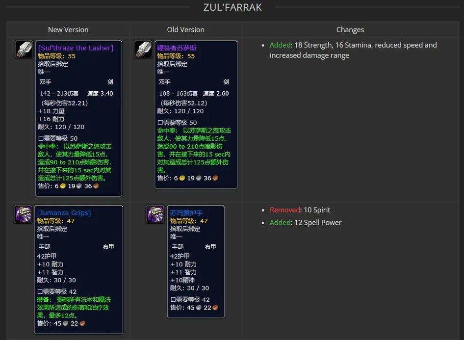 关于“怀旧服tbc增强萨满p1装备”的解答-第1张图片 关于“怀旧服tbc增强萨满p1装备”的解答-第1张图片