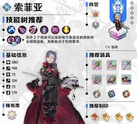 索菲亚复苏所有装备/索菲亚复苏装备获得-第7张图片