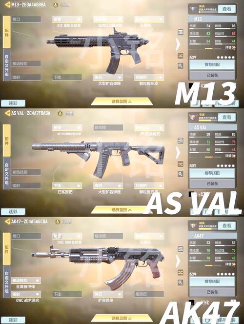 关于“使命召唤战区怎么给武器装配件”的解答-第2张图片