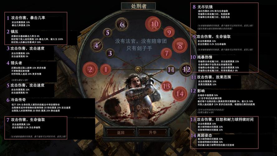 关于“流放之路处刑者是哪个角色”的解答-第6张图片 关于“流放之路处刑者是哪个角色”的解答-第6张图片