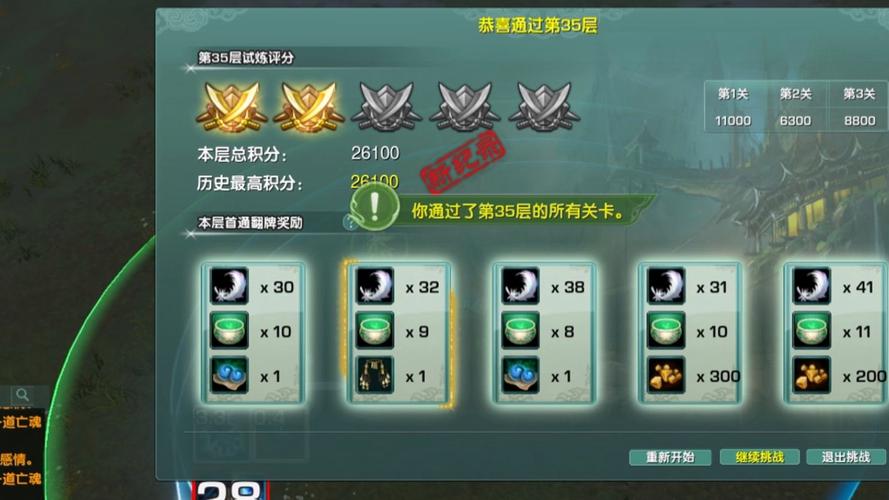 关于“剑网三试炼之地装备攻略”的解答-第2张图片