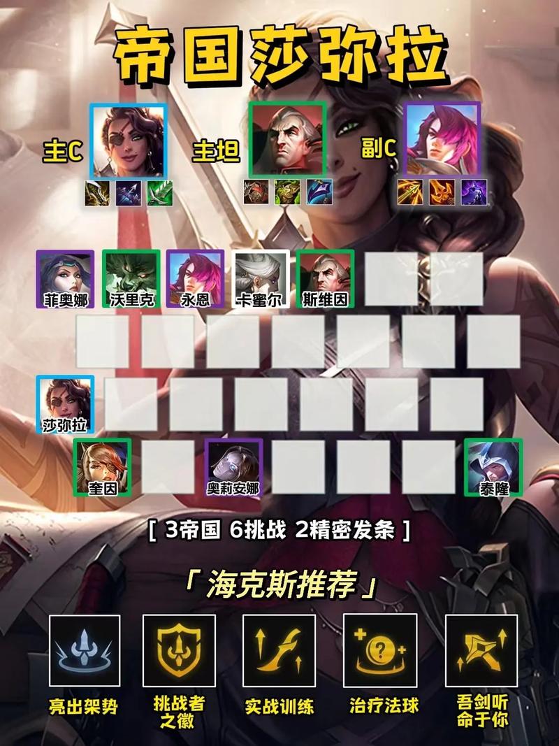 关于“萨弥拉装备金铲铲”的解答-第1张图片