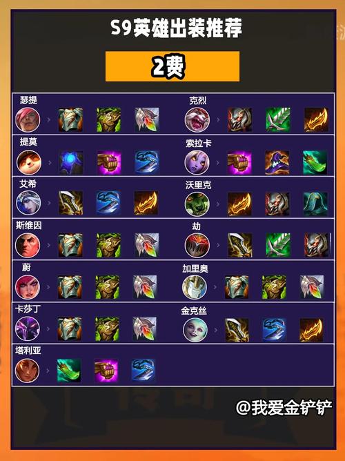 关于“萨弥拉装备金铲铲”的解答-第6张图片