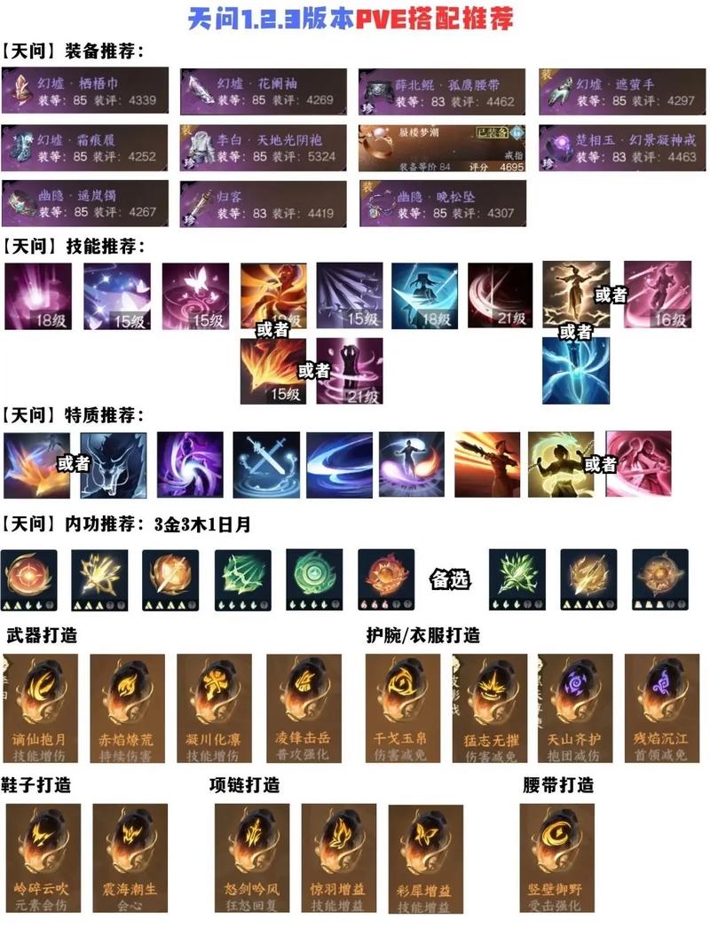 逆水寒素问pvp/逆水寒素问pvp33-第7张图片 逆水寒素问pvp/逆水寒素问pvp33-第7张图片