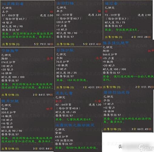 副本装备掉落查询/副本掉落机制-第3张图片 副本装备掉落查询/副本掉落机制-第3张图片