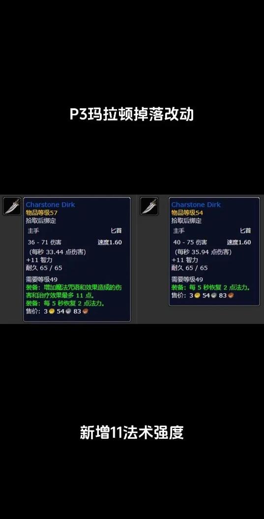 副本装备掉落查询/副本掉落机制-第9张图片 副本装备掉落查询/副本掉落机制-第9张图片