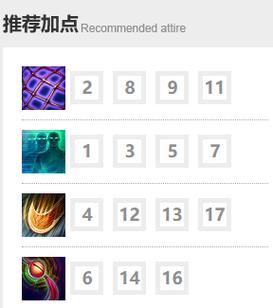 关于“梦三国梦甘宁出装”的解答-第2张图片 关于“梦三国梦甘宁出装”的解答-第2张图片