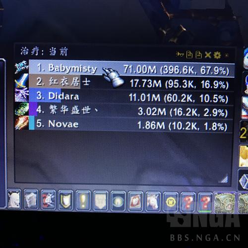 关于“魔兽7.1橙色装备怎么获得”的解答-第4张图片