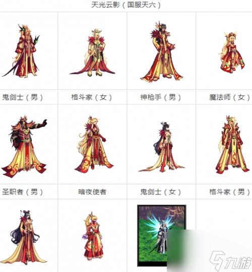 稀有装扮套装效果-稀有装扮套装效果能叠加吗-第7张图片 稀有装扮套装效果-稀有装扮套装效果能叠加吗-第7张图片