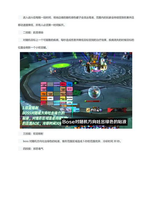 冰冠堡垒速刷路线-冰冠堡垒副本攻略-第8张图片 冰冠堡垒速刷路线-冰冠堡垒副本攻略-第8张图片