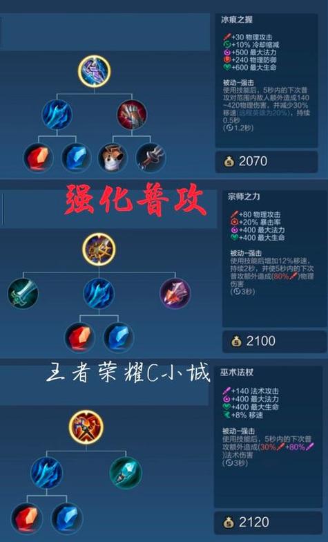 王者荣耀装备末世信息怎么设置/王者荣耀装备末日-第8张图片 王者荣耀装备末世信息怎么设置/王者荣耀装备末日-第8张图片