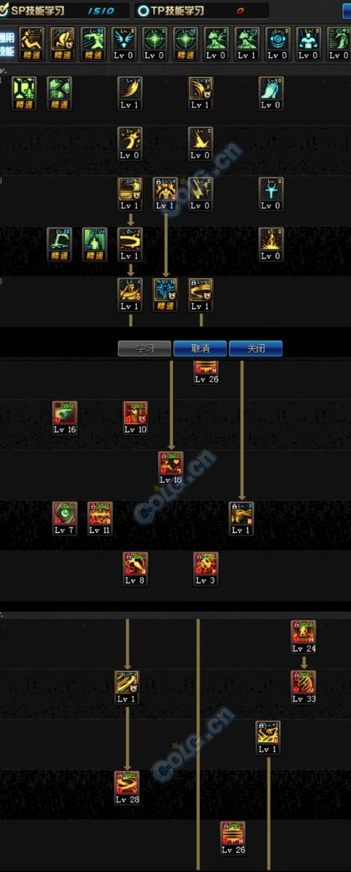 dnf圣职者加力量还是智力-圣职者加智力还是精神-第6张图片