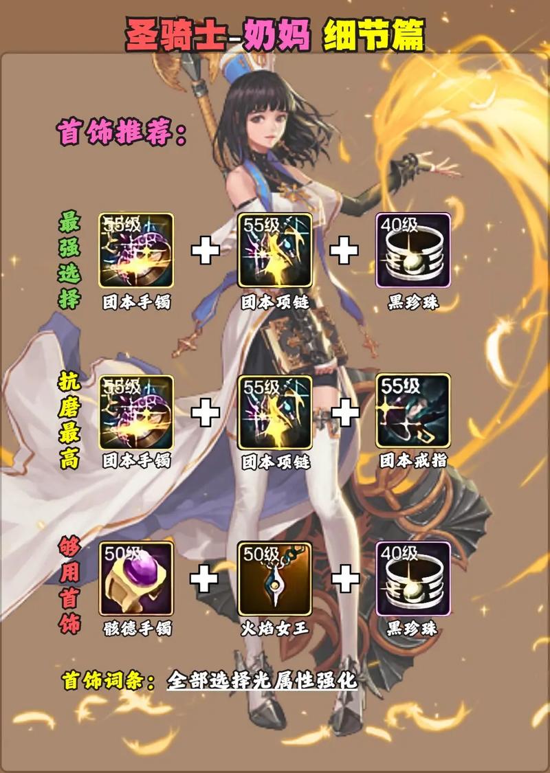 dnf圣职者加力量还是智力-圣职者加智力还是精神-第9张图片