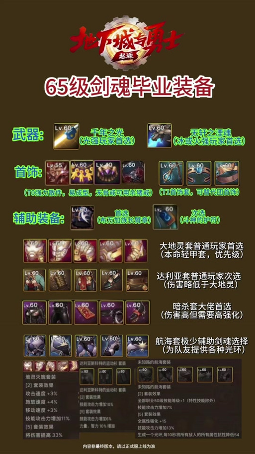 关于“有什么武器和远古遗愿”的解答-第4张图片 关于“有什么武器和远古遗愿”的解答-第4张图片