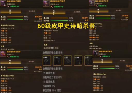 Dnf60版本装备土豪-dnf60版本全装备图鉴-第1张图片