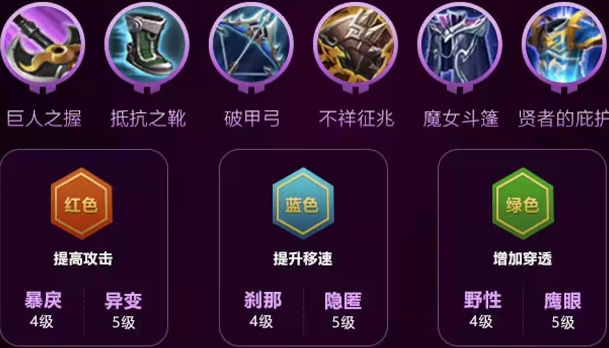 雅典娜配什么装备比较好/雅典娜配什么技能-第8张图片