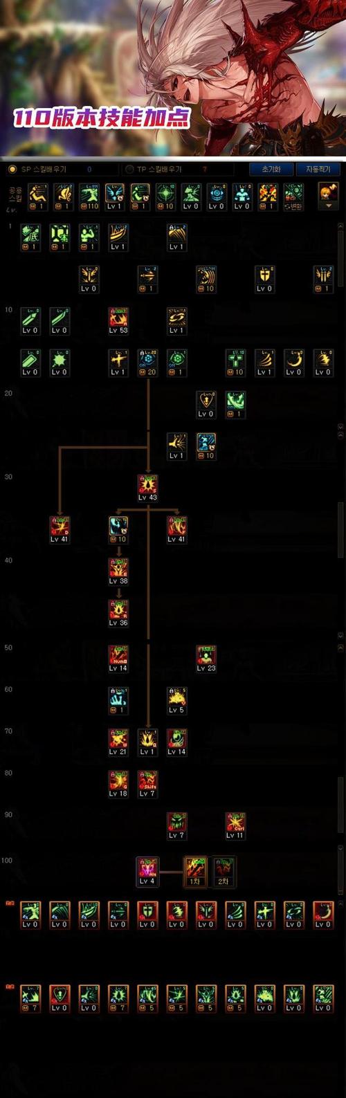 关于“dnf装备强化加成怎么计算”的解答-第5张图片