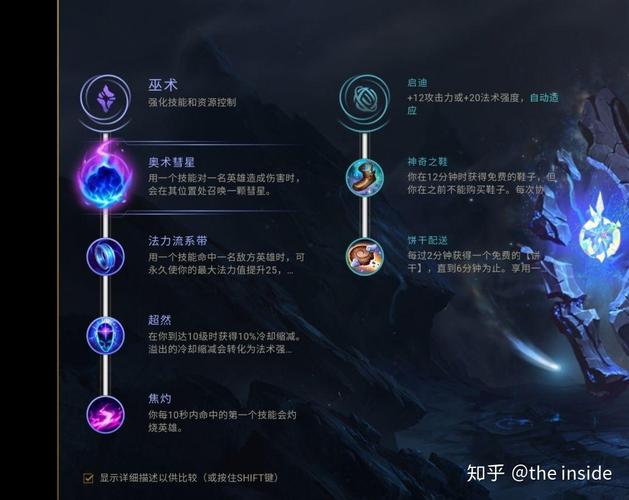 维克托改版前技能，维克托技能改动-第6张图片