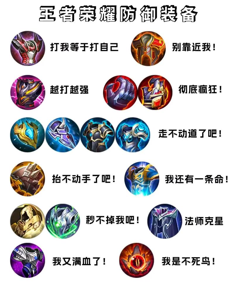 王者荣耀装备预购差多少钱-王者荣耀装备预购差多少钱一个-第4张图片 王者荣耀装备预购差多少钱-王者荣耀装备预购差多少钱一个-第4张图片