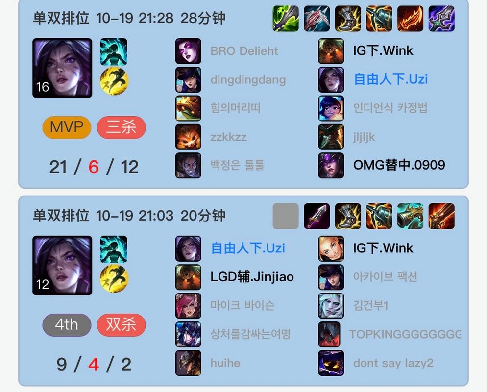 卡莎最新出装2020uzi-卡莎最新出装金铲铲-第8张图片 卡莎最新出装2020uzi-卡莎最新出装金铲铲-第8张图片