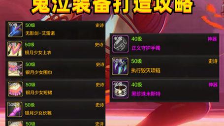 鬼泣要什么装备,鬼泣什么装备刷47层-第6张图片 鬼泣要什么装备,鬼泣什么装备刷47层-第6张图片