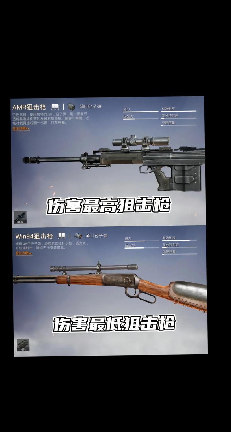 和平精英比较好的装备，和平精英选什么武器装备比较好-第2张图片