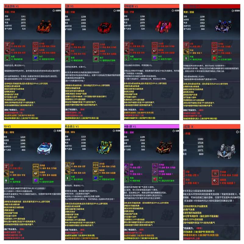 跑跑卡丁车装备被删除怎么办，跑跑卡丁车道具怎么扔掉-第1张图片