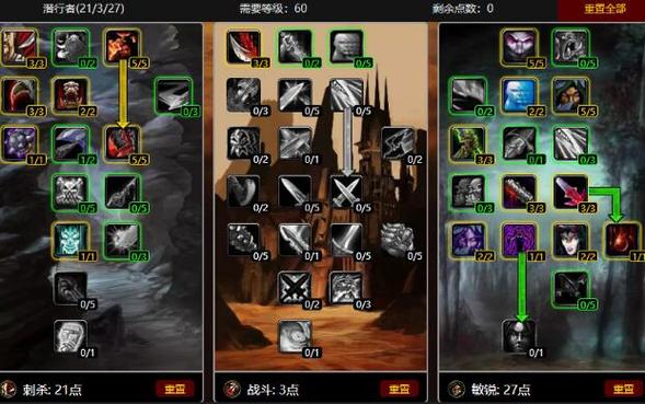 【魔兽世界60级盗贼命中与暴击，tbc怀旧服盗贼命中精准暴击要多少】-第5张图片