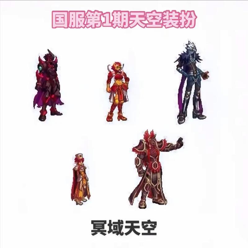 关于“dnf装扮合成器和黄金装扮合成器”的解答-第1张图片