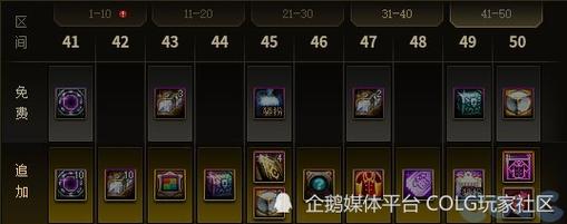 关于“dnf装扮合成器和黄金装扮合成器”的解答-第6张图片