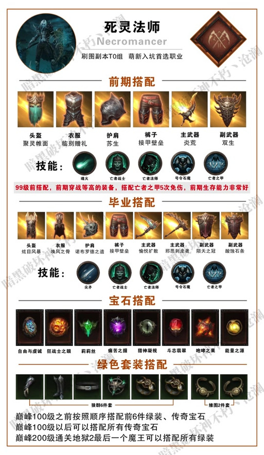 关于“黑魂三奇迹buff”的解答-第8张图片