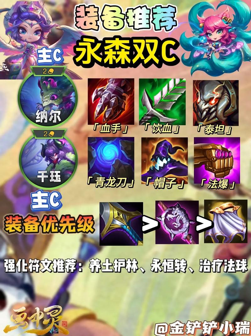 九永恒之森阵容搭配装备,九永恒之森羁绊-第3张图片 九永恒之森阵容搭配装备,九永恒之森羁绊-第3张图片