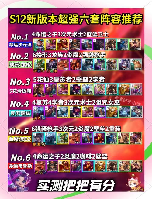 九永恒之森阵容搭配装备,九永恒之森羁绊-第5张图片 九永恒之森阵容搭配装备,九永恒之森羁绊-第5张图片