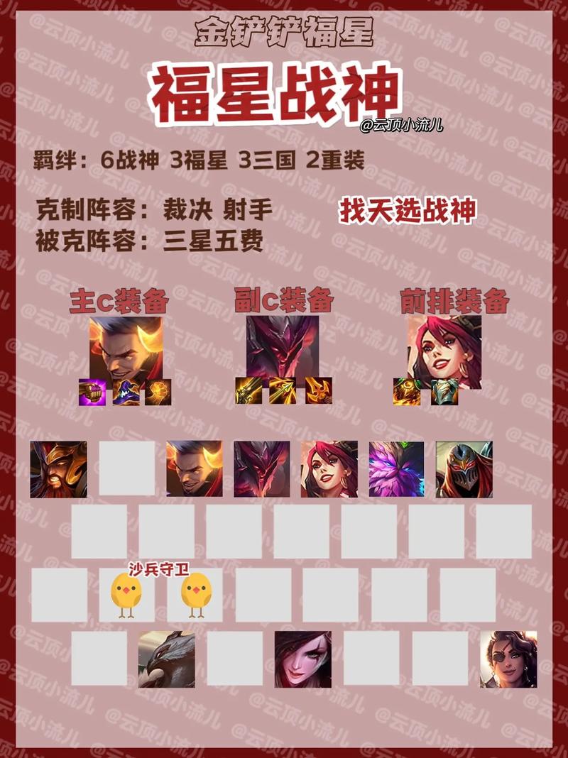 九永恒之森阵容搭配装备,九永恒之森羁绊-第10张图片 九永恒之森阵容搭配装备,九永恒之森羁绊-第10张图片