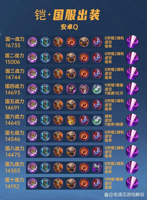 凯如何带铭文-凯如何出铭文-第4张图片